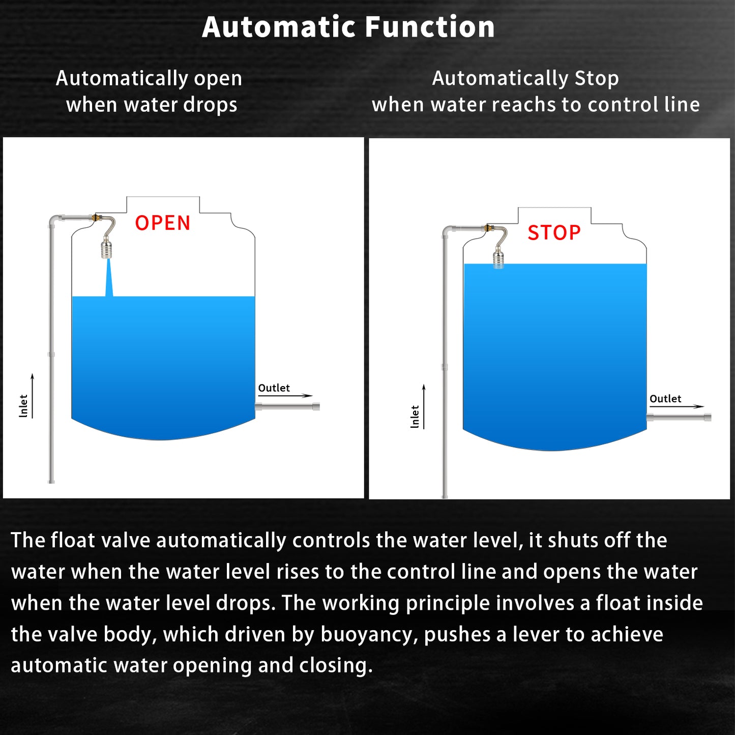 1/2" 3/4" 1" 304 Stainless Steel Float Valve with 304 Flexible Pipe and Brass Connector