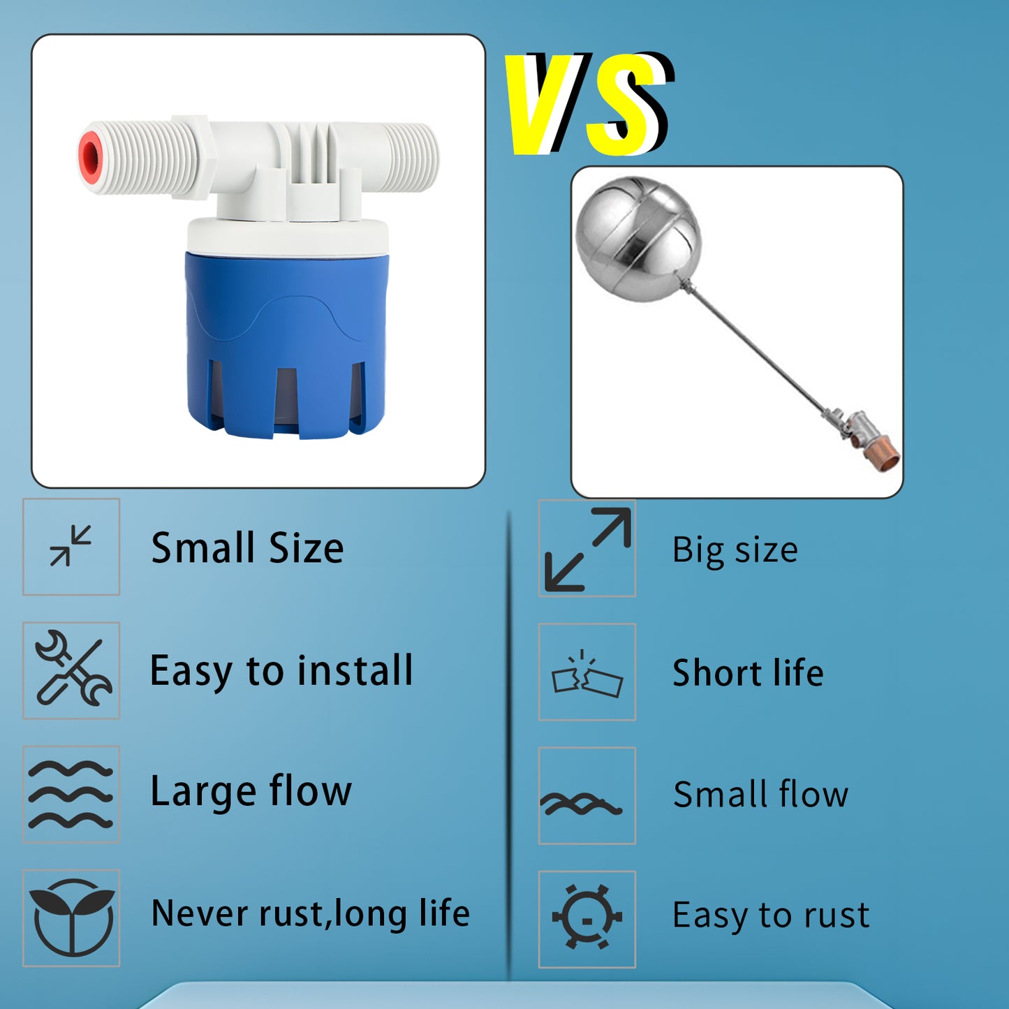 MEUPMEOP 3/4" Side Inlet Horizontal Automatic Water Level Control Float Valve for Water Tank(LCY3-3/4-S1)