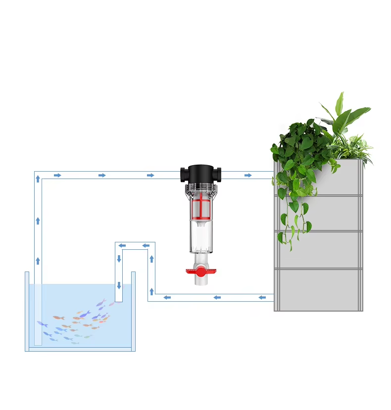 1/2" 3/4" 1" Garden Watering Filter Large Flow Irrigation System 50 Micron Filtration 12-Month Life Impurity Prefilter Water