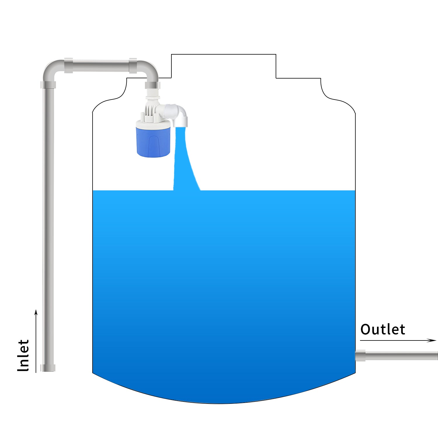 MEUPMEOP 1 Top Inlet Vertical Automatic Water Level Control Float  Valve(LCY3-1/1-U1)