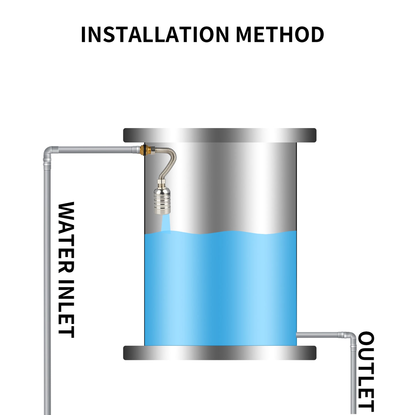 1/2" 3/4" 1" 304 Stainless Steel Float Valve with 304 Flexible Pipe and Brass Connector