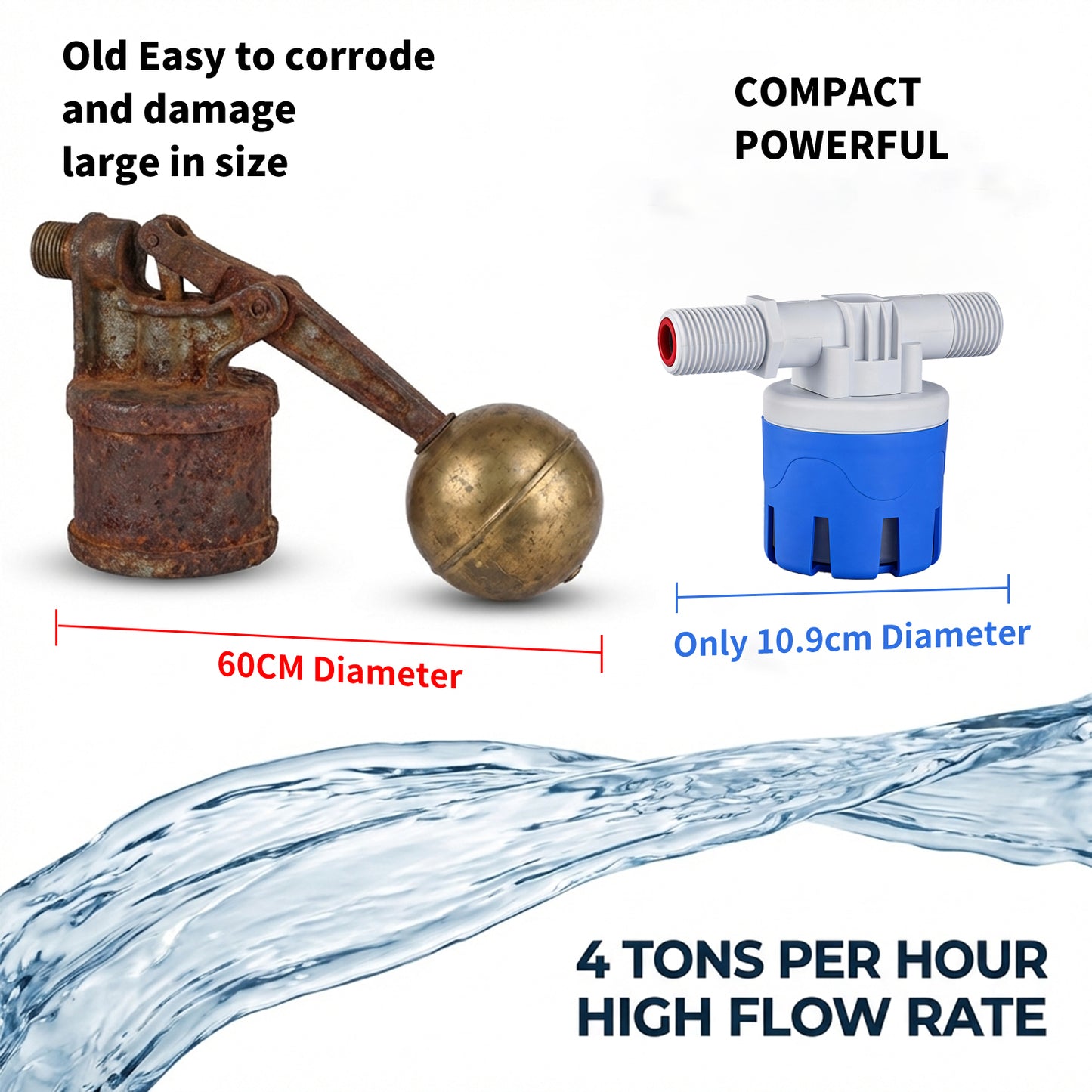 1/2" 3/4" 1" Float Valve Automatic Water Level Control Floating Valve